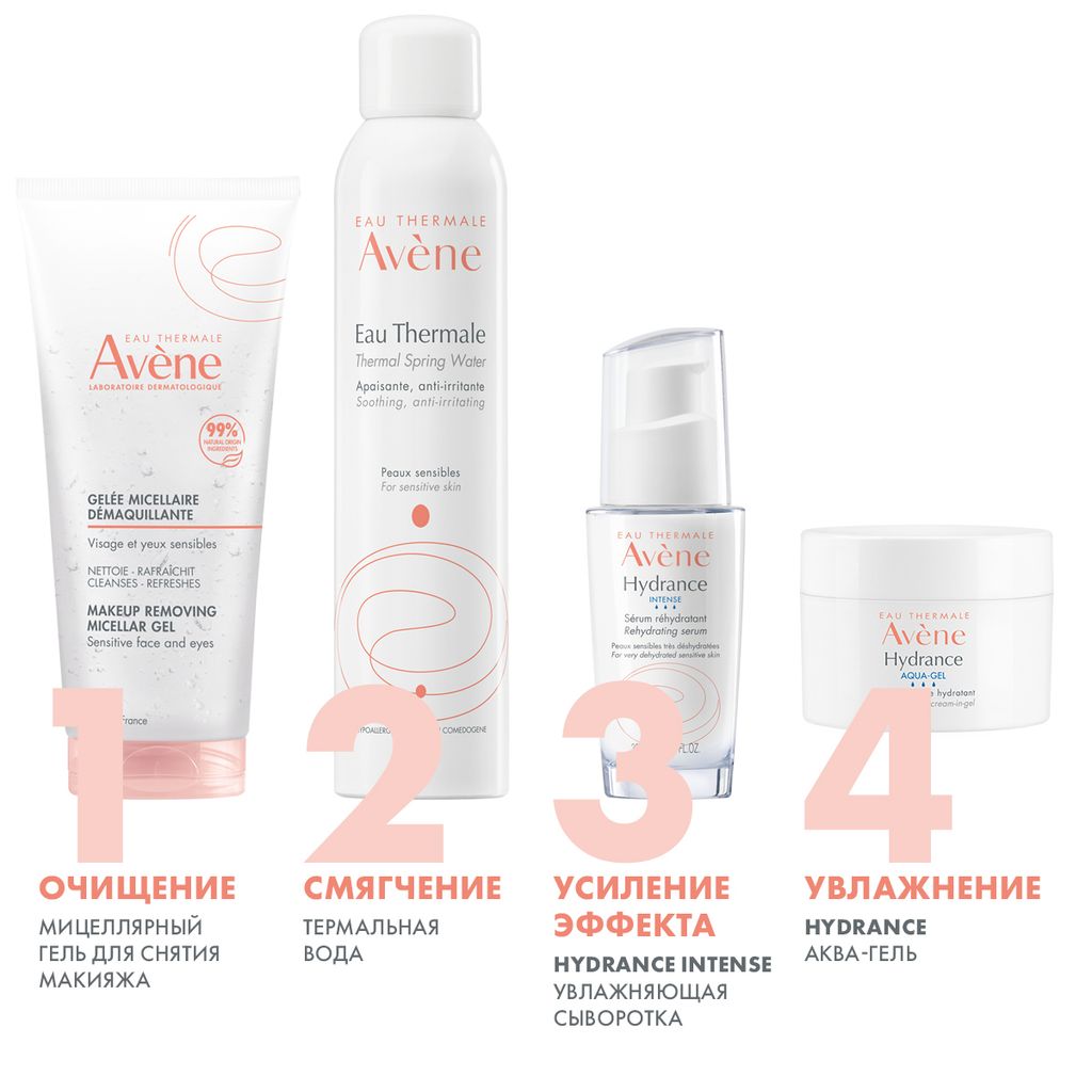 Avene Гель мицеллярный для снятия макияжа, гель, для чувствительной кожи, 200 мл, 1 шт.