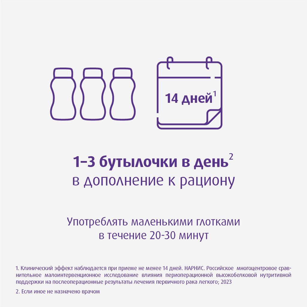 Nutridrink compact protein, лечебное диетическое высокобелковое питание, со вкусом банана, 125 мл, 4 шт.