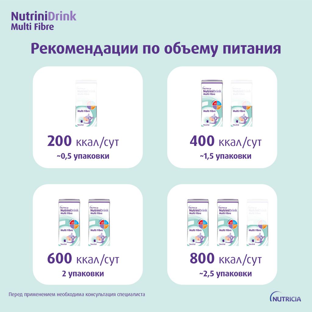 Nutrinidrink Multi Fibre с пищевыми волокнами, лечебное диетическое высококалорийное питание для детей старше 1 года, с нейтральным вкусом, 200 мл, 1 шт.