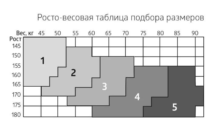 B.Well Чулки компрессионные JW-224 2 класс компрессии, р. 5, 22-32 mm Hg, чулки компрессионные противоэмболические, белого цвета, пара, 1 шт.