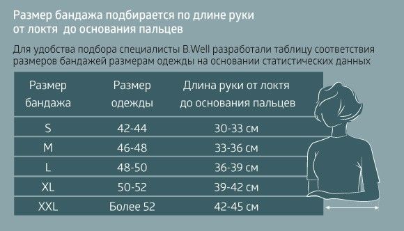 B.Well Бандаж на руку косыночный W-211, S, бандаж, темно-серый, 1 шт.