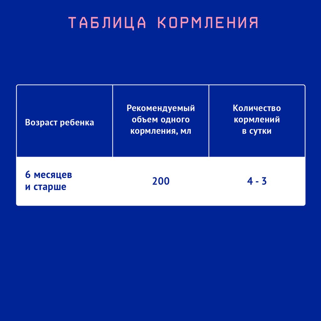 Nutrilak Premium 2 Смесь молочная стерилизованная адаптированная, для детей с 6 месяцев, смесь молочная, жидкая, готовая к употреблению, 200 мл, 1 шт.