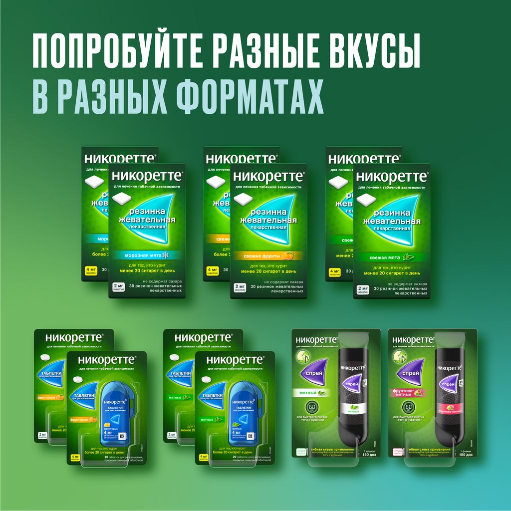 Никоретте, 4 мг, таблетки для рассасывания, фруктовые, 20 шт.