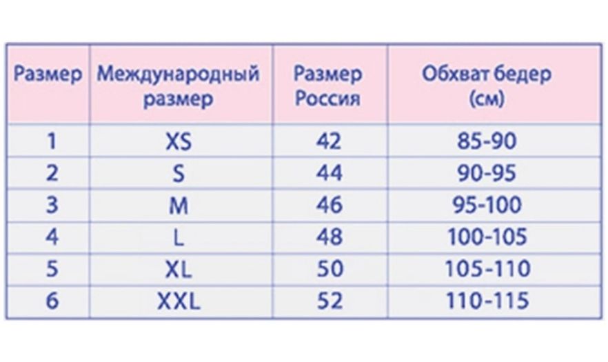 Mama Comfort Бандаж универсальный дородовый и послеродовый Идеал, р. 3, бандаж, черного цвета, 1 шт.